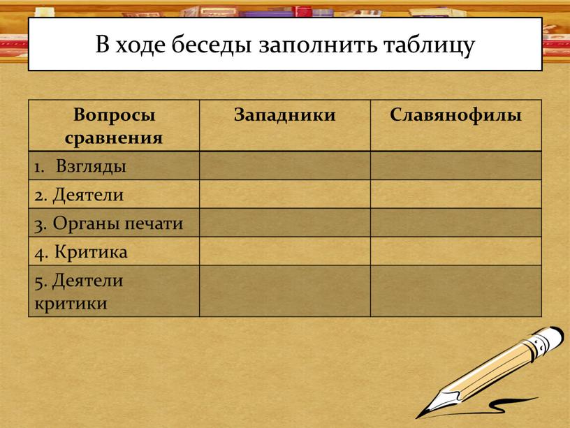 В ходе беседы заполнить таблицу