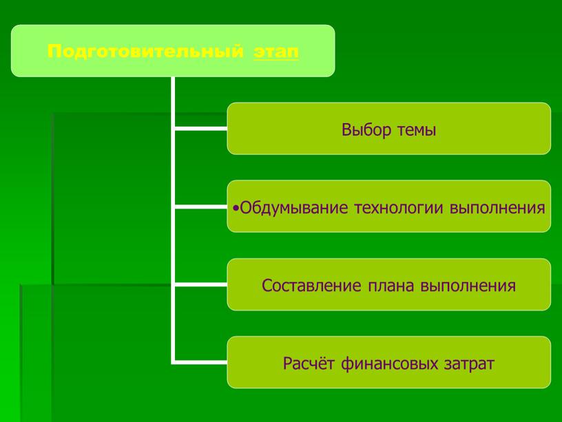 Творческий проект