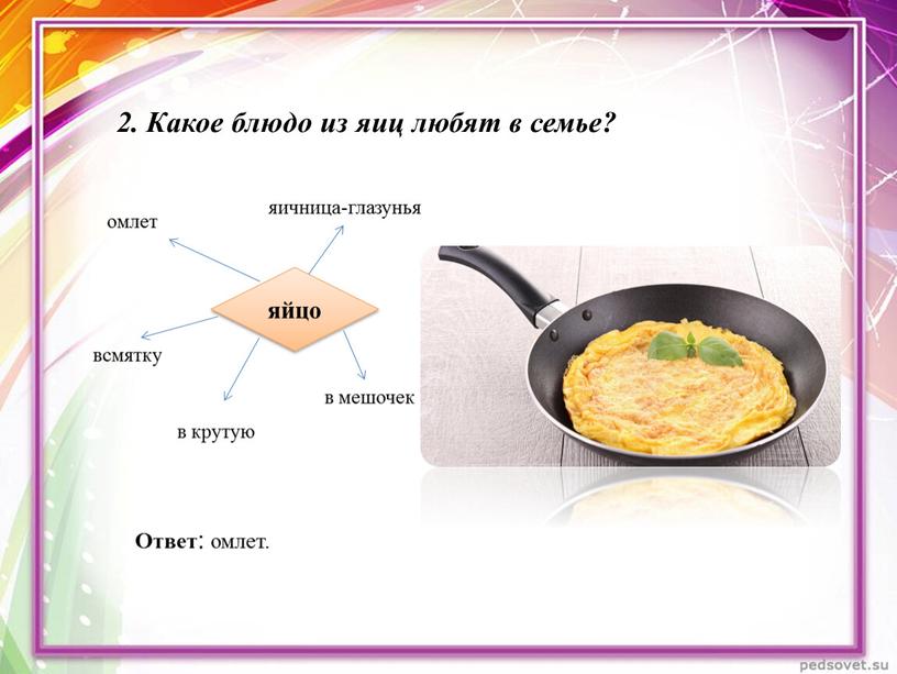 Какое блюдо из яиц любят в семье? яйцо омлет всмятку в крутую в мешочек яичница-глазунья