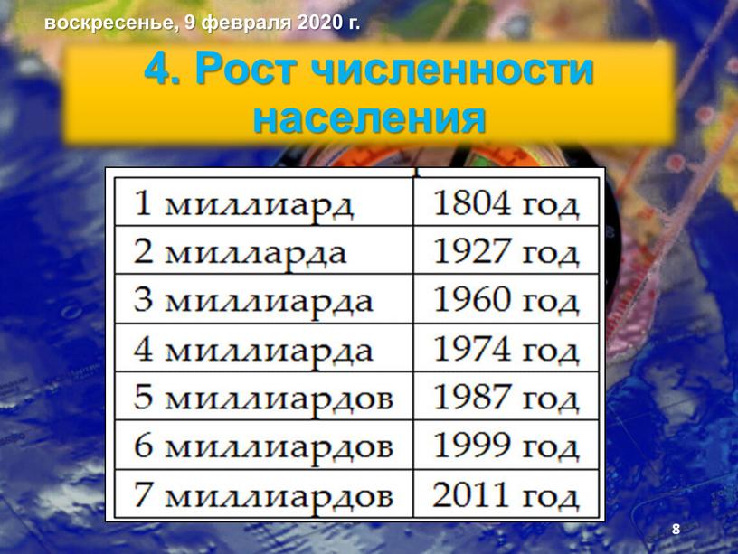 Рост численности населения воскресенье, 9 февраля 2020 г