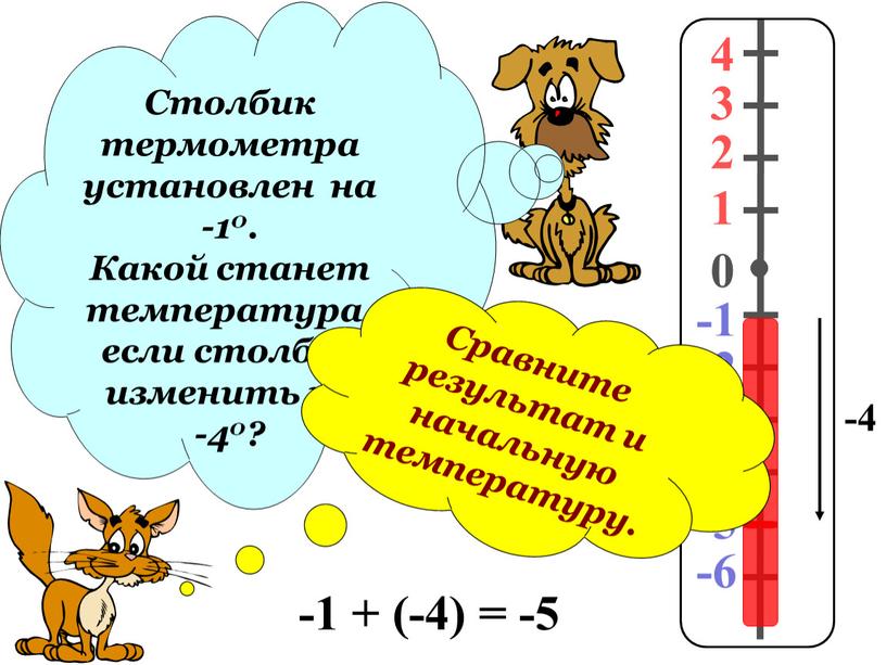 Столбик термометра установлен на -10