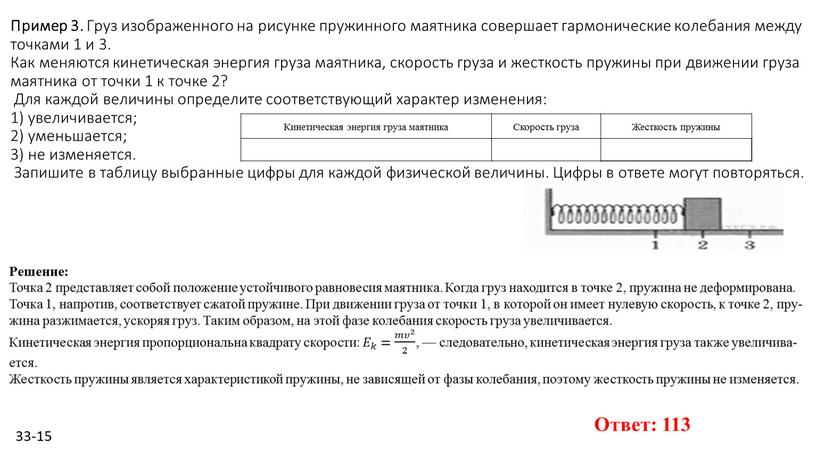Пример 3. Груз изоб­ра­жен­но­го на ри­сун­ке пру­жин­но­го ма­ят­ни­ка со­вер­ша­ет гар­мо­ни­че­ские ко­ле­ба­ния между точ­ка­ми 1 и 3