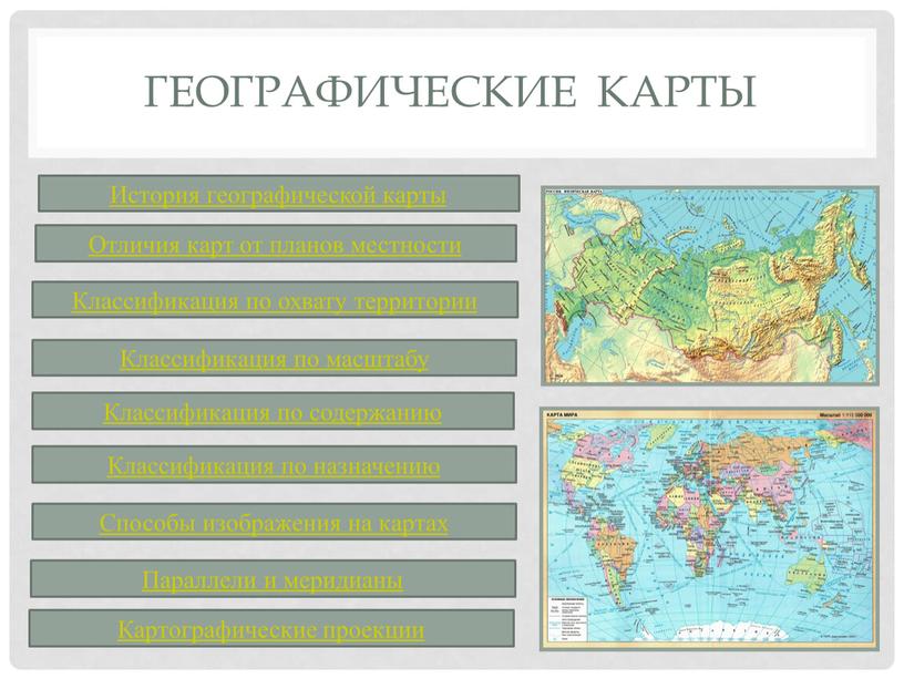 Географические карты Классификация по содержанию