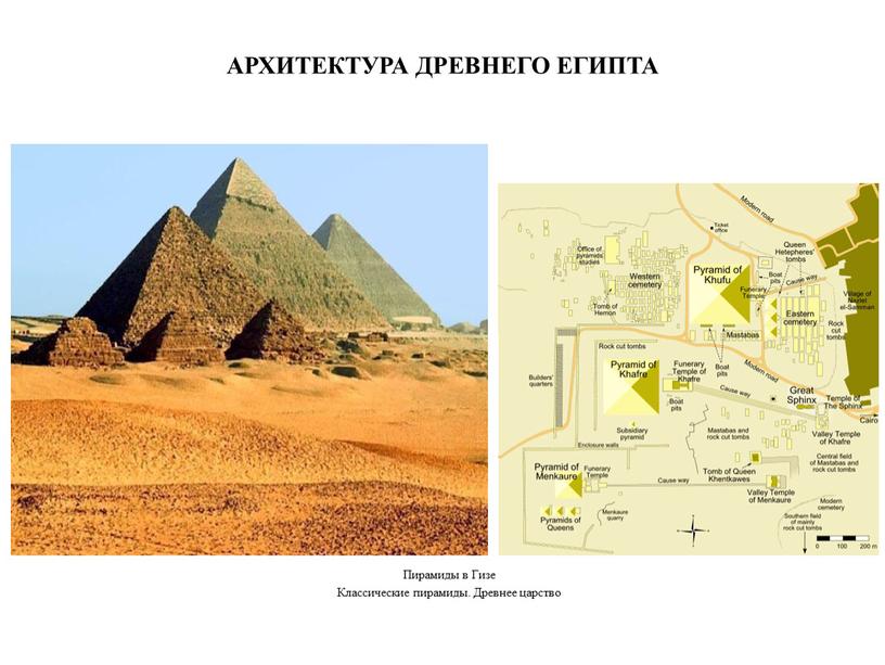 Пирамиды в Гизе Классические пирамиды