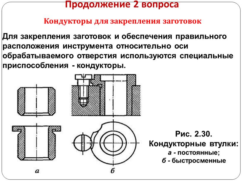 Продолжение 2 вопроса Рис. 2.30