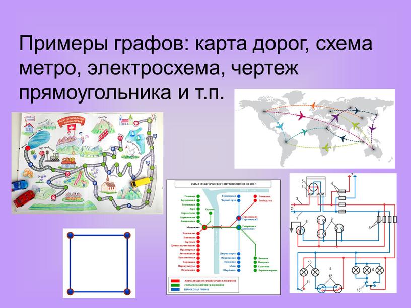 Примеры графов: карта дорог, схема метро, электросхема, чертеж прямоугольника и т