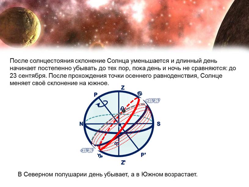 Z' Z P' P N S ♈ ♎ ♋ ♑ • +23°26′ -23°26′