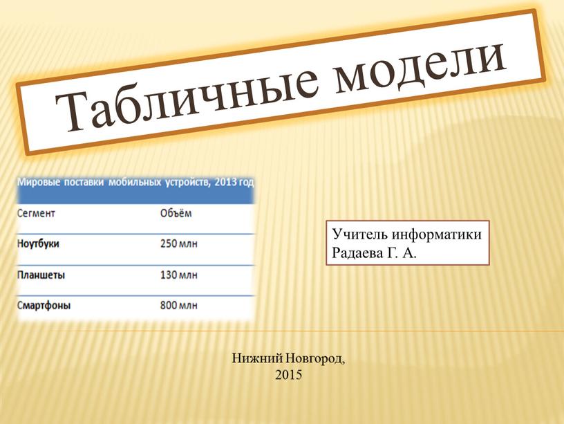 Табличные модели Учитель информатики