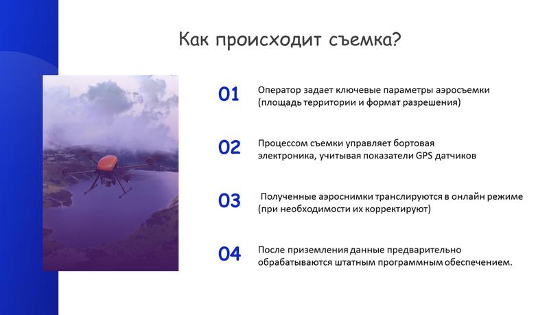 Как происходит съемка? 01 Оператор задает ключевые параметры аэросъемки (площадь территории и формат разрешения) 02