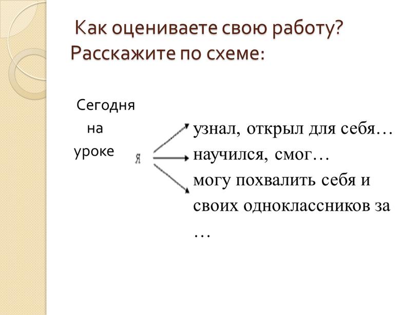 Как оцениваете свою работу? Расскажите по схеме: