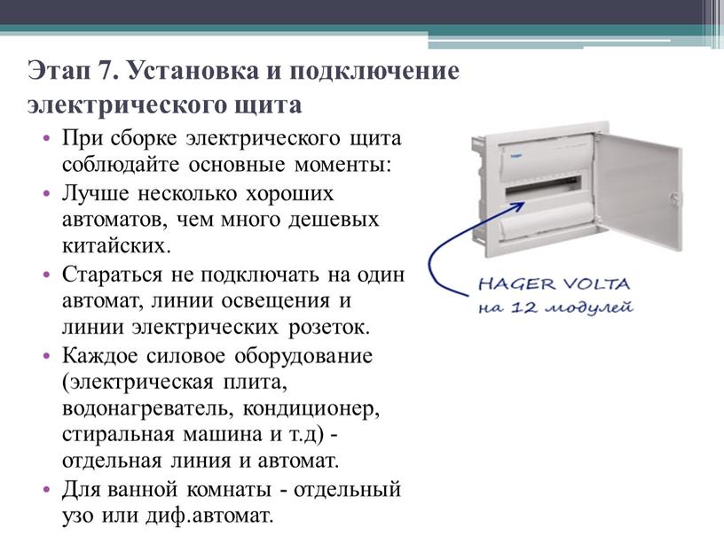 Этап 7. Установка и подключение электрического щита