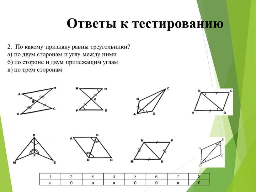 Ответы к тестированию 2. По какому признаку равны треугольники? а) по двум сторонам и углу между ними б) по стороне и двум прилежащим углам в)…