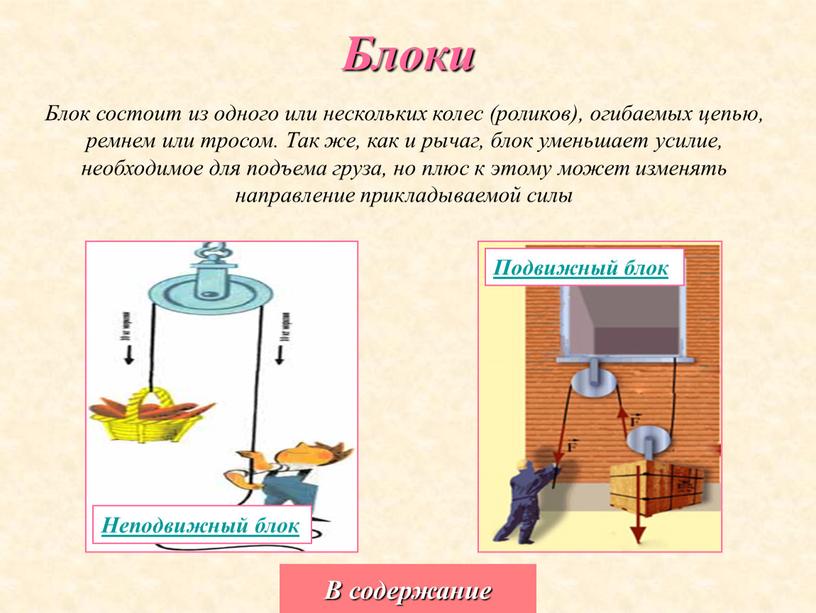 Блоки Блок состоит из одного или нескольких колес (роликов), огибаемых цепью, ремнем или тросом