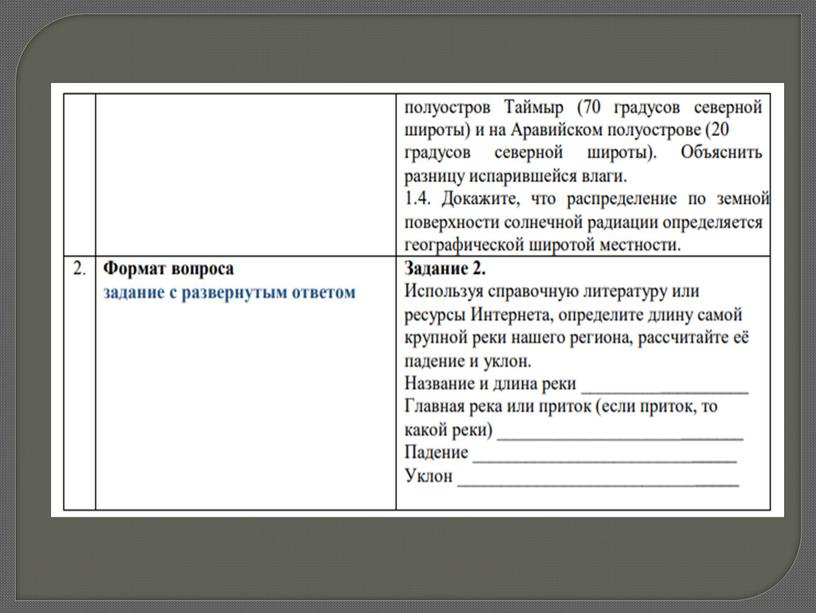 Умения, характеризующие естественно-научную грамотность на уроках географии