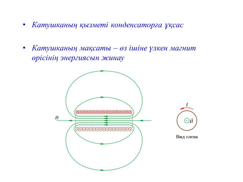 Катушканың қызметі конденсаторға ұқсас