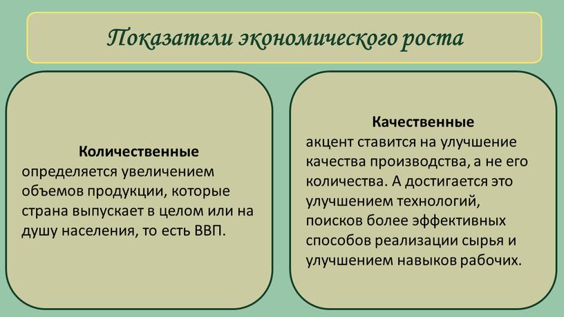 Показатели экономического роста