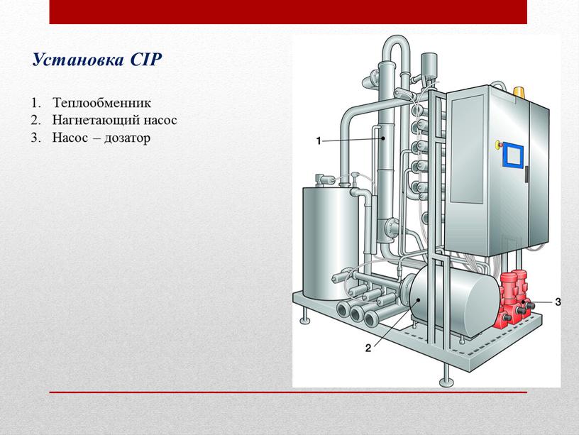 Установка CIP Теплообменник Нагнетающий насос