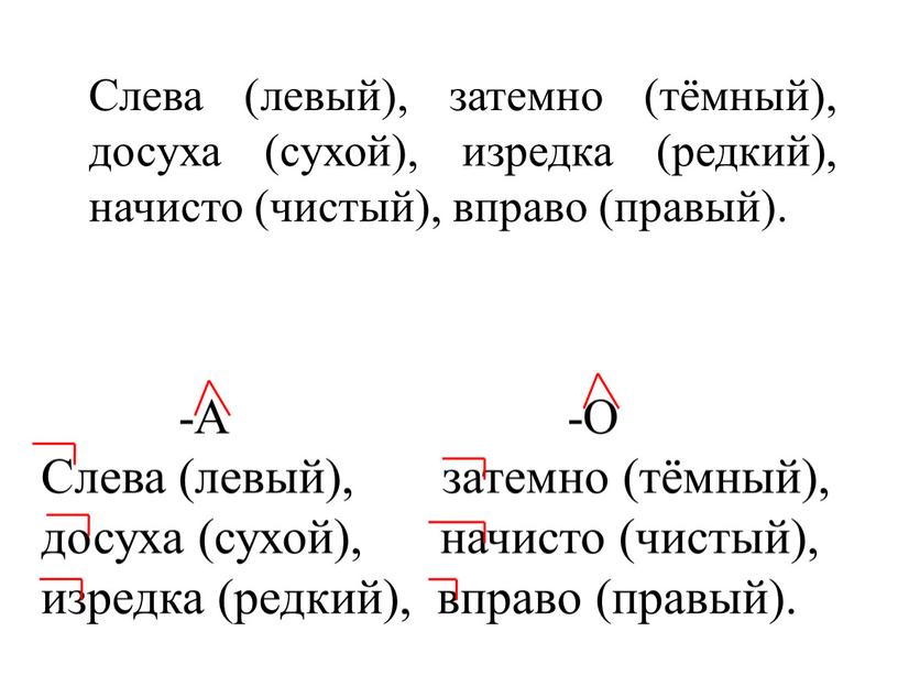 Слева (левый), затемно (тёмный), досуха (сухой), изредка (редкий), начисто (чистый), вправо (правый)