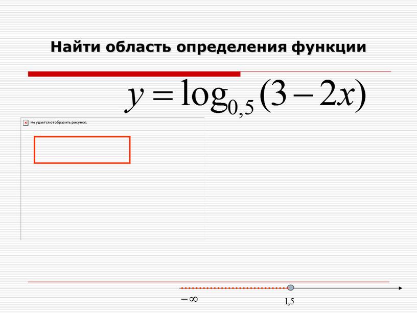 Найти область определения функции