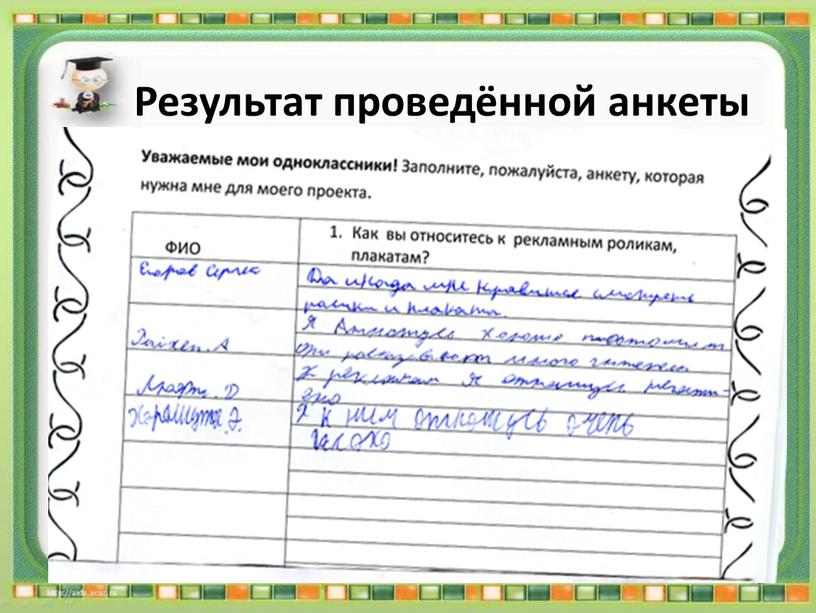 Результат проведённой анкеты