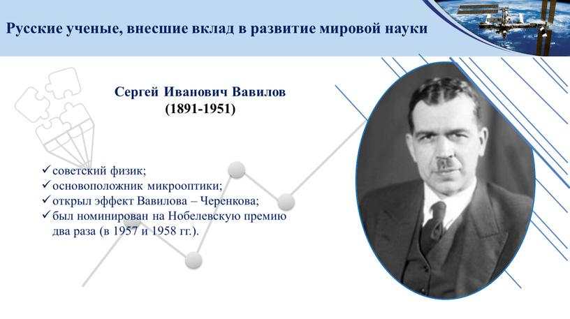 Русские ученые, внесшие вклад в развитие мировой науки советский физик; основоположник микрооптики; открыл эффект