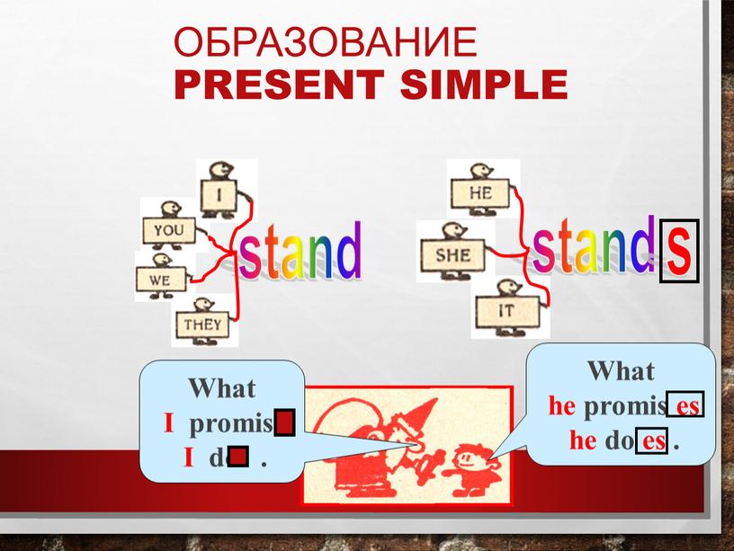 ОБРАЗОВАНИЕ PRESENT SIMPLE 4 stand stand s