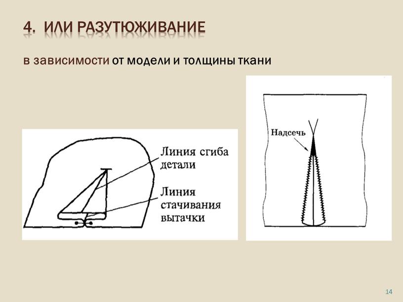 14 4. или разутюживание в зависимости от модели и толщины ткани