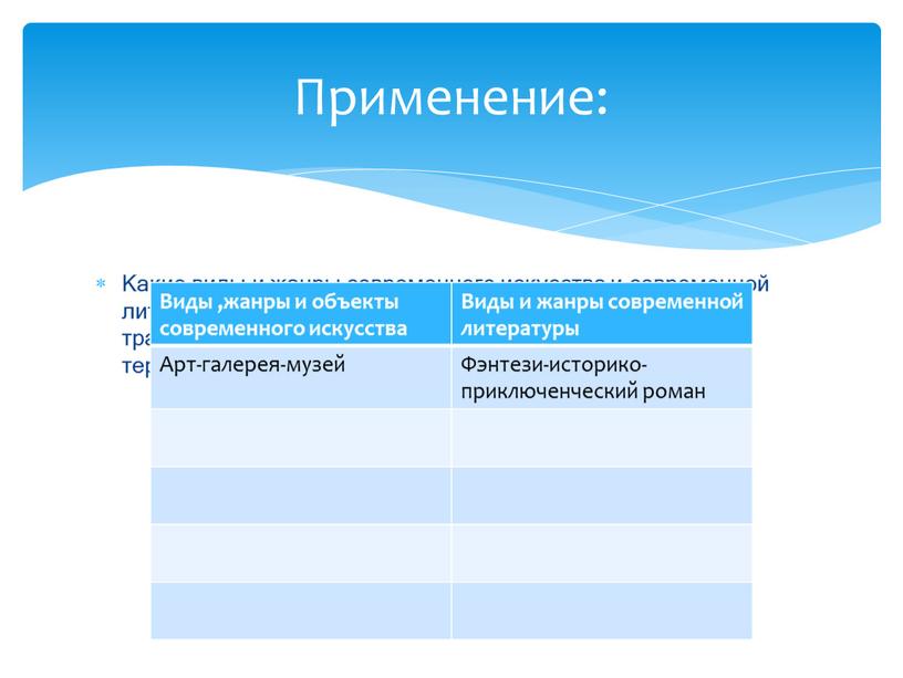 Какие виды и жанры современного искусства и современной литературы вы знаете?