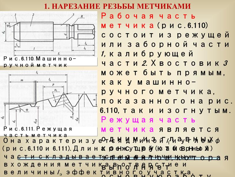 НАРЕЗАНИЕ РЕЗЬБЫ МЕТЧИКАМИ Рабочая часть метчика (рис