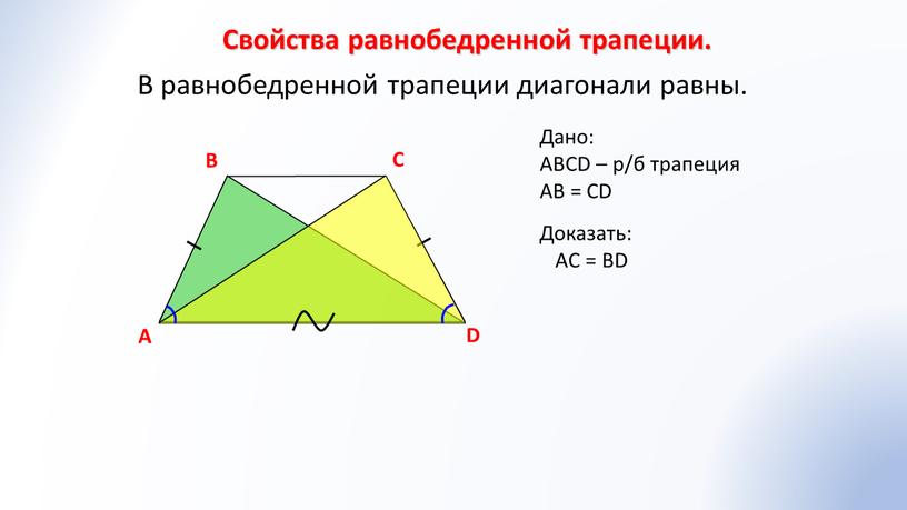 Свойства равнобедренной трапеции