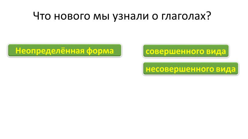 Неопределённая форма совершенного вида несовершенного вида