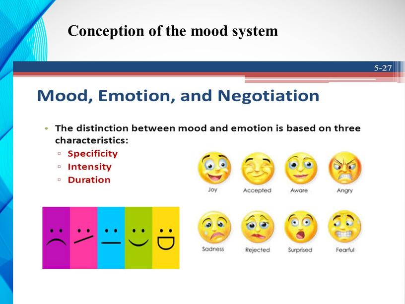 Conception of the mood system
