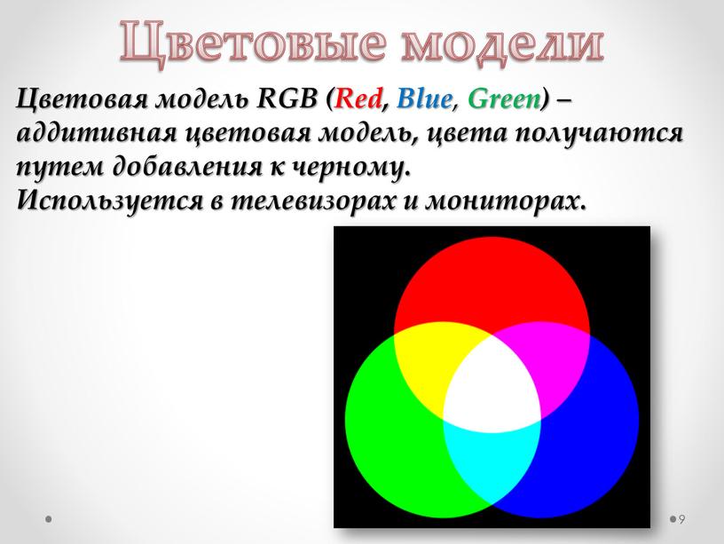 Цветовые модели Цветовая модель