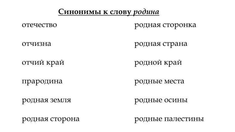 отечество отчизна отчий край прародина родная земля родная сторона родная сторонка родная страна родной край родные места родные осины родные палестины Синонимы к слову родина