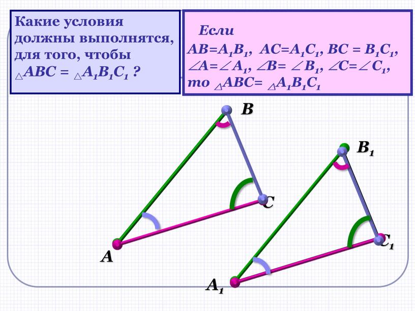 Если