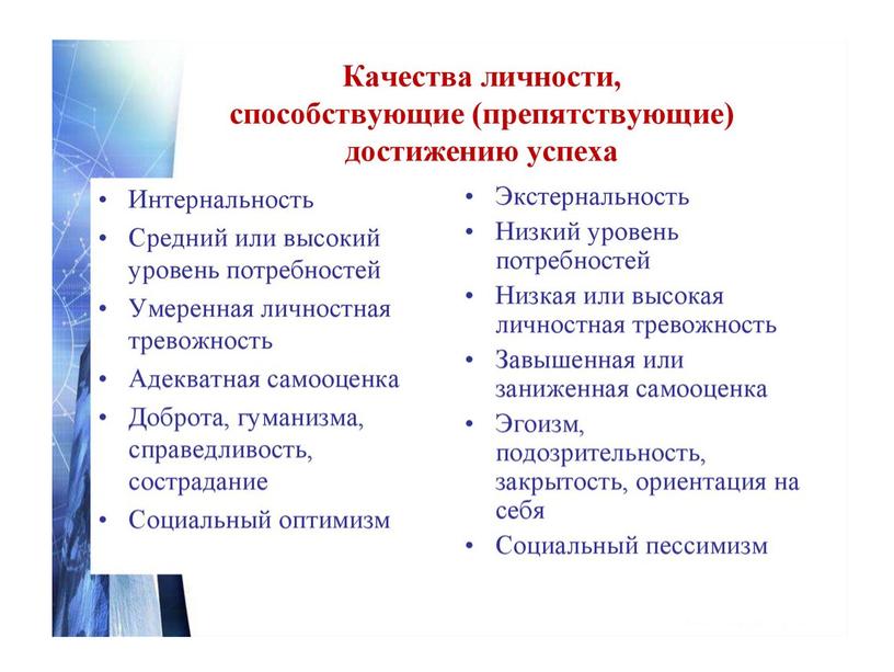 Урок ОБЖ 11 класс по теме "Самовоспитание и самосовершенствование личности""