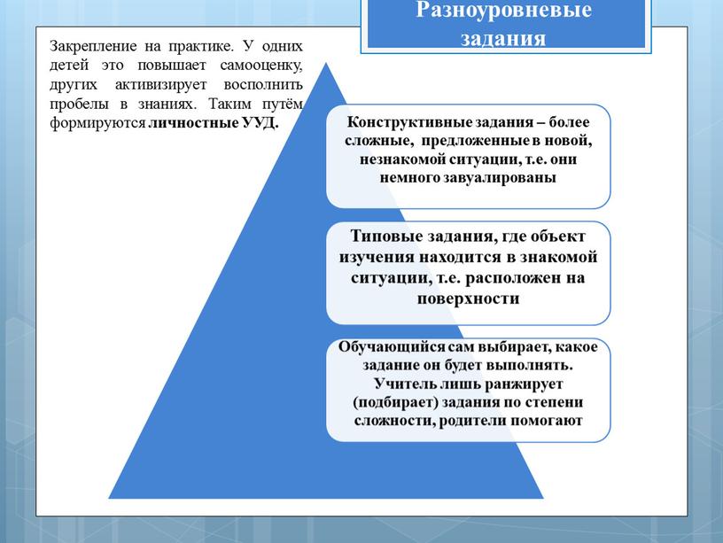 Разноуровневые задания Закрепление на практике