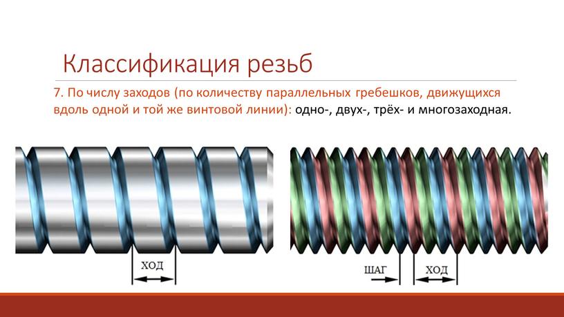 Классификация резьб 7. По числу заходов (по количеству параллельных гребешков, движущихся вдоль одной и той же винтовой линии): одно-, двух-, трёх- и многозаходная