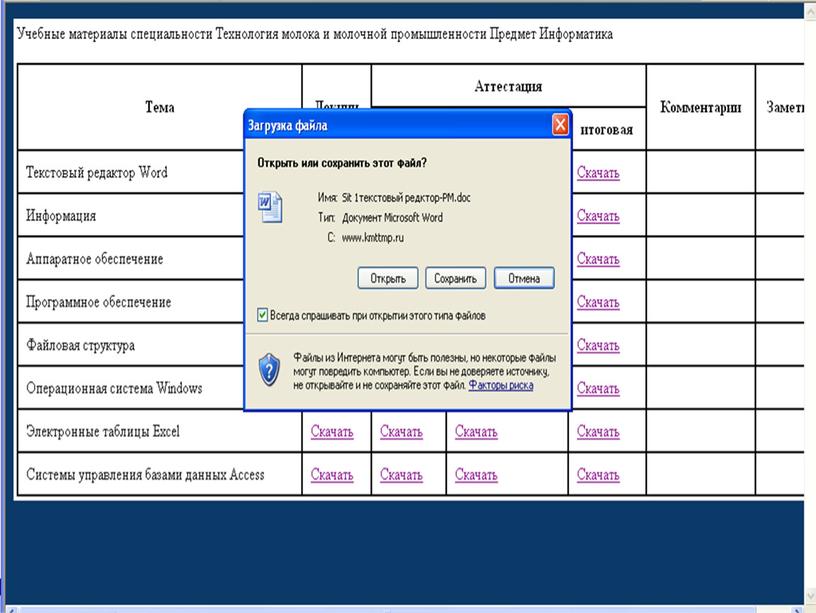 Подходы к организации дистанционного образования