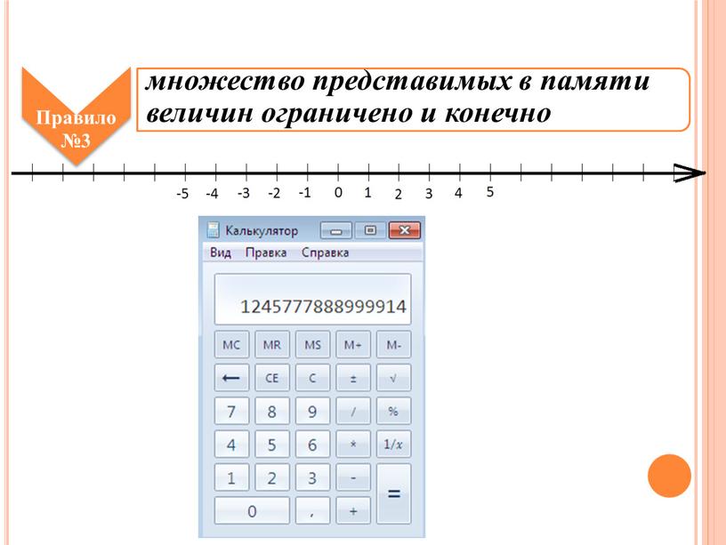 множество представимых в памяти величин ограничено и конечно