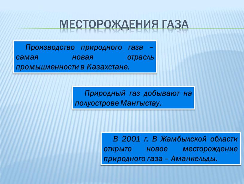 Месторождения газа Производство природного газа – самая новая отрасль промышленности в