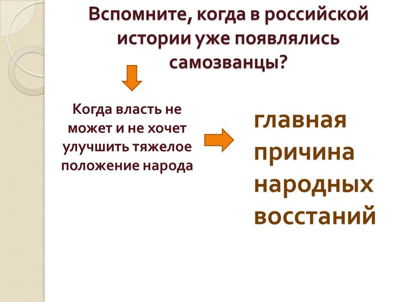 Вспомните, когда в российской истории уже появлялись самозванцы?