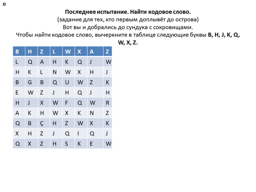 Последнее испытание. Найти кодовое слово