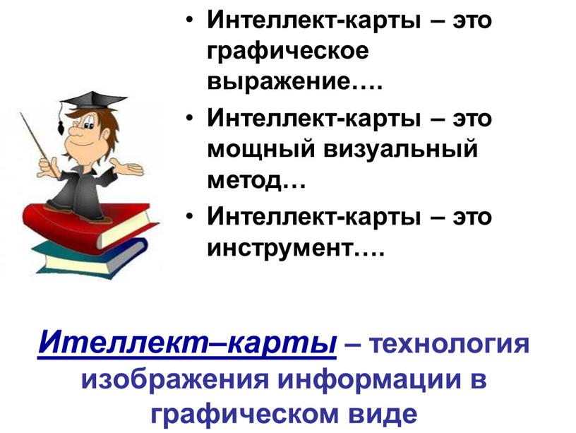 Ителлект–карты – технология изображения информации в графическом виде