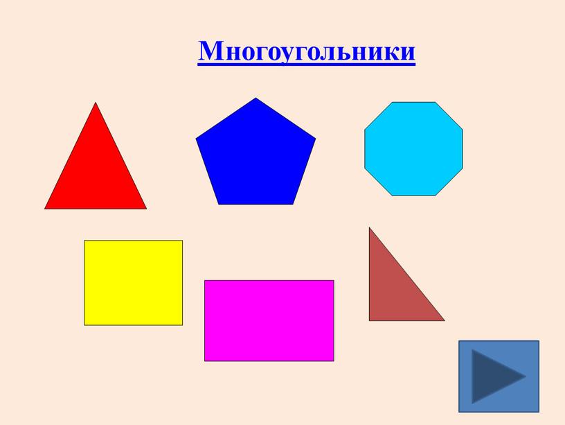 Многоугольники 8 класс геометрия презентация мерзляк