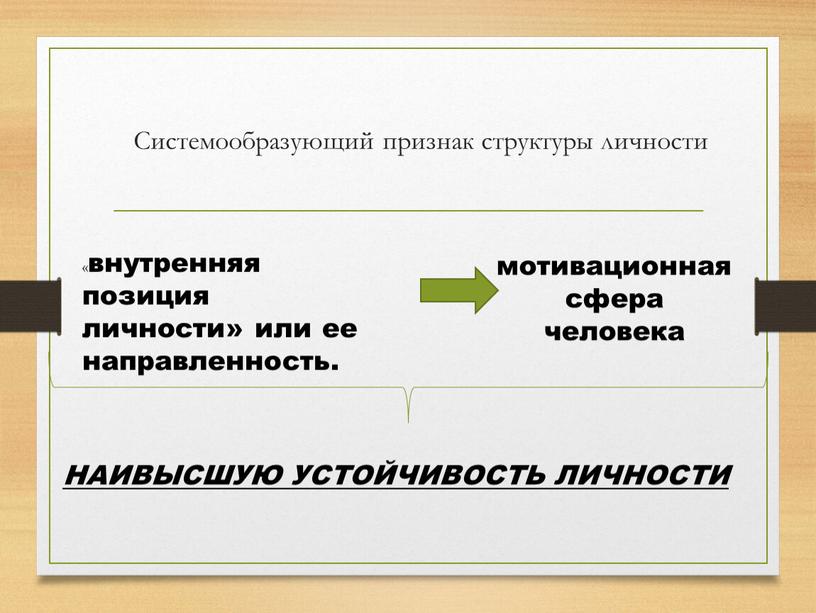 Cистемообразующий признак структуры личности «внутренняя позиция личности» или ее направленность