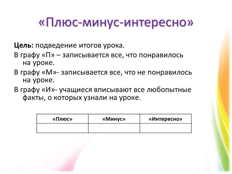 Плюс-минус-интересно» Цель: подведение итогов урока