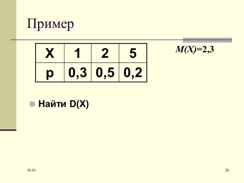 Пример M(X) =2,3 Найти D(X)