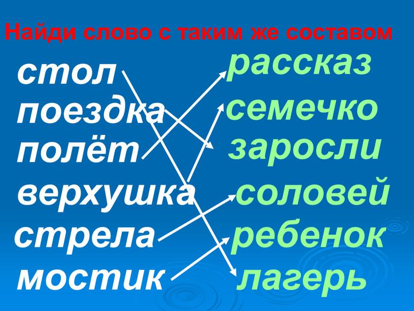 Найди слово с таким же составом стол поездка полёт верхушка стрела мостик лагерь заросли ребенок рассказ семечко соловей