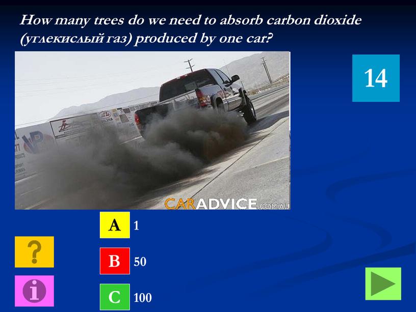 How many trees do we need to absorb carbon dioxide (углекислый газ) produced by one car?